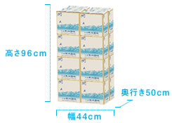 サントリーの天然水なら省スペースにストックできます