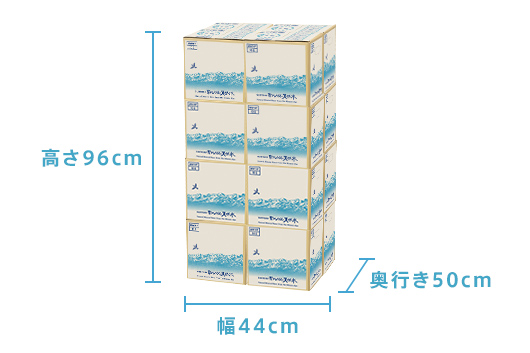 震災に備えた備蓄水のすすめ